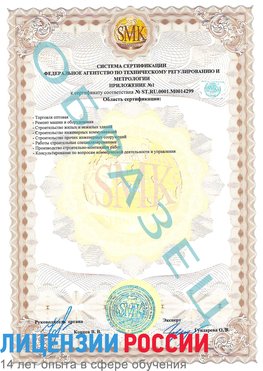 Образец сертификата соответствия (приложение) Прохоровка Сертификат ISO 14001